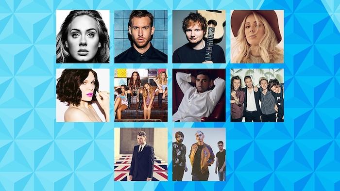 BRIT Awards 2016 - British Artist Video Of The Year noms in weekly Twitter vote